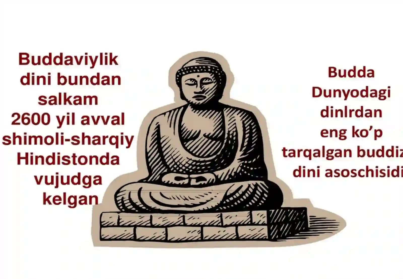 Buddaviylik dini ta’limoti va manbasi 2