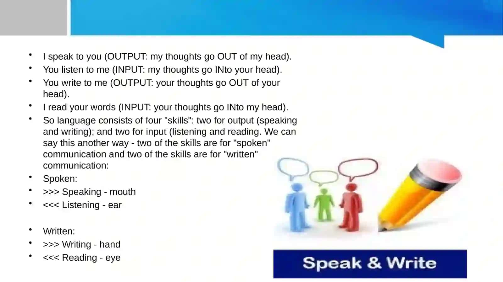 Speaking and writing 2