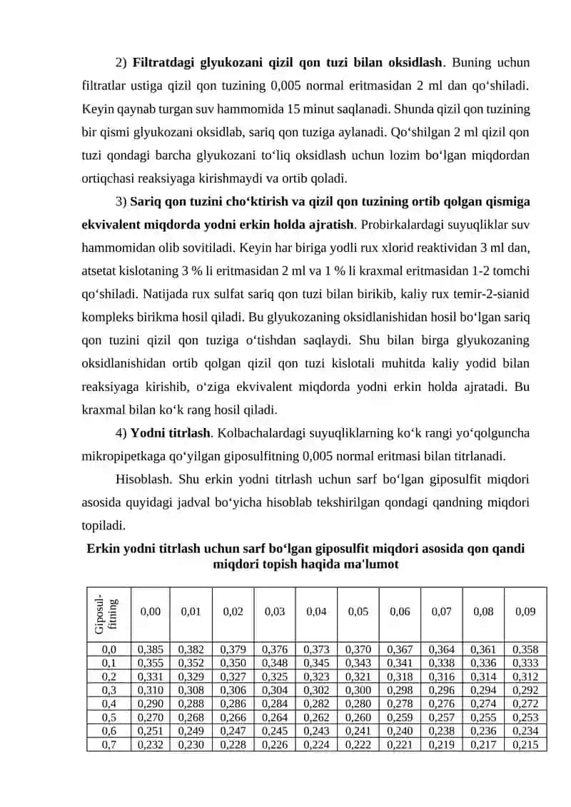 Qondagi glyukoza miqdorini aniqlash laboratoriyasi 2