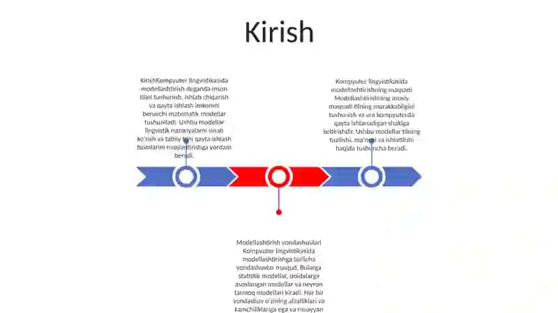 Kompyuter Lingvistikasida Modellashtirish 2