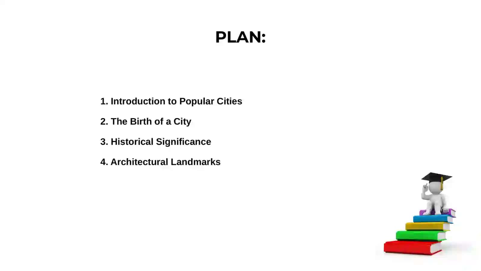 Popular cities. The history of a city 2