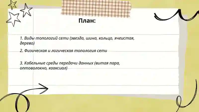 Топология сети 2