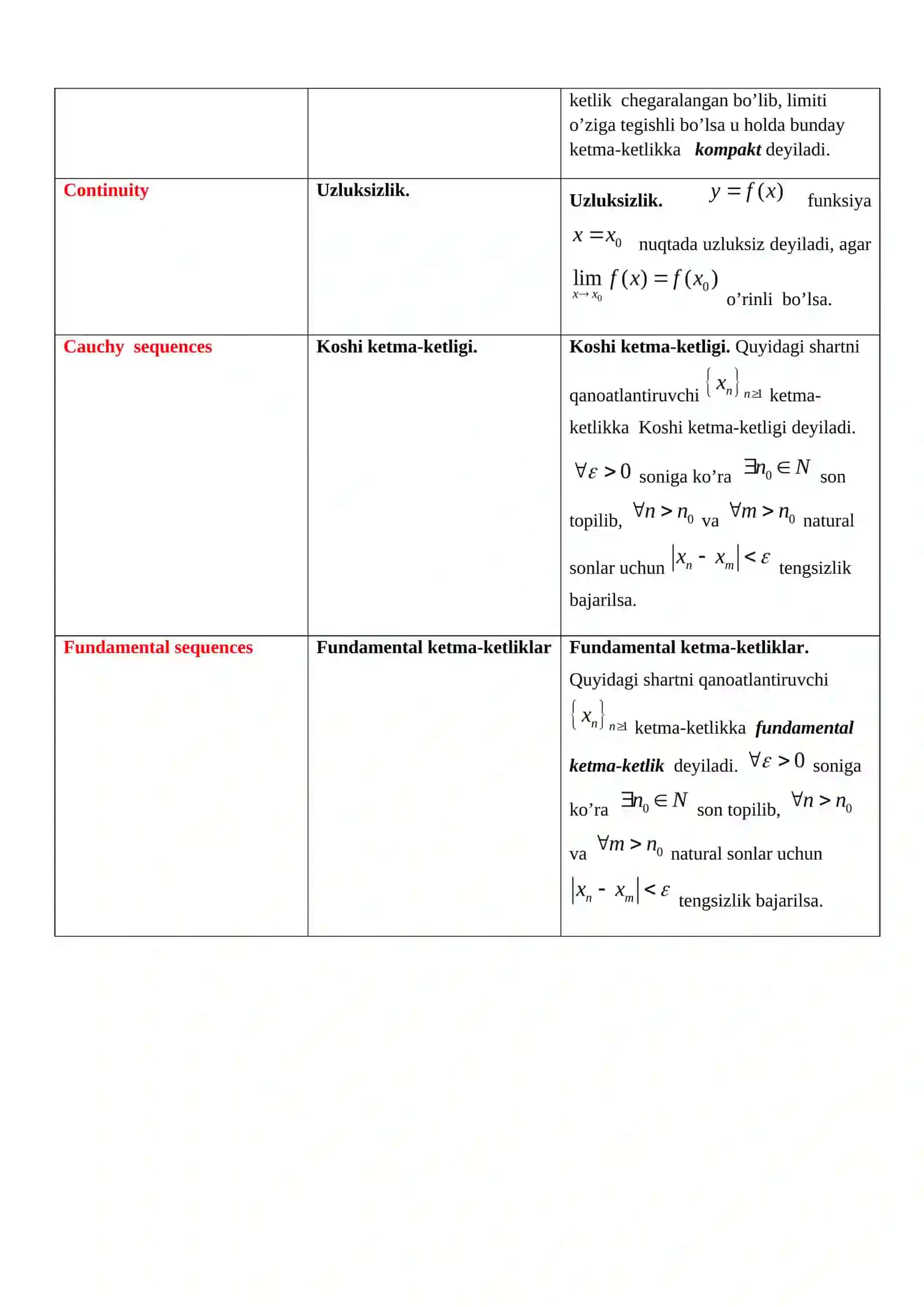 Numeral sequence 2