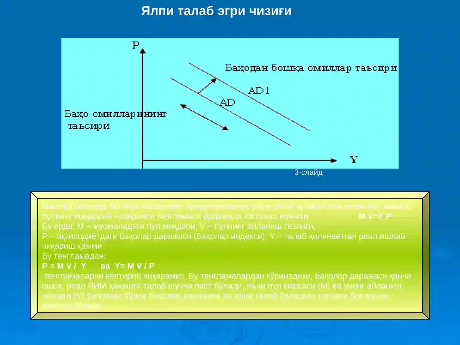 Ялпи талаб ва ялпи таклиф 2
