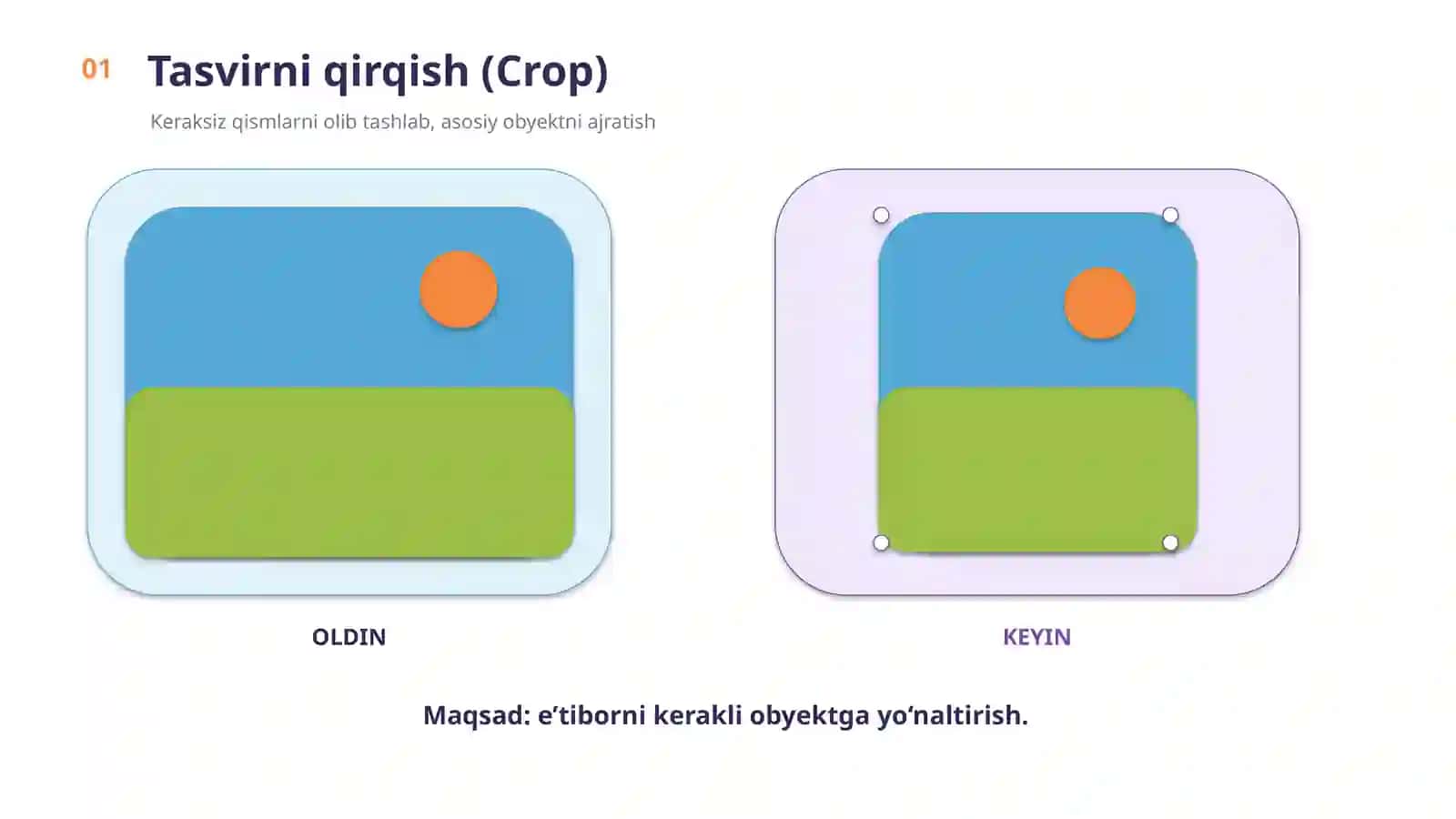 TASVIRNI QIRQISH VA AYLANTIRISH 2