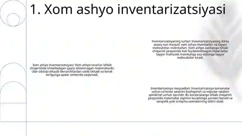 Xom ashyo inventarizatsiyasi 2