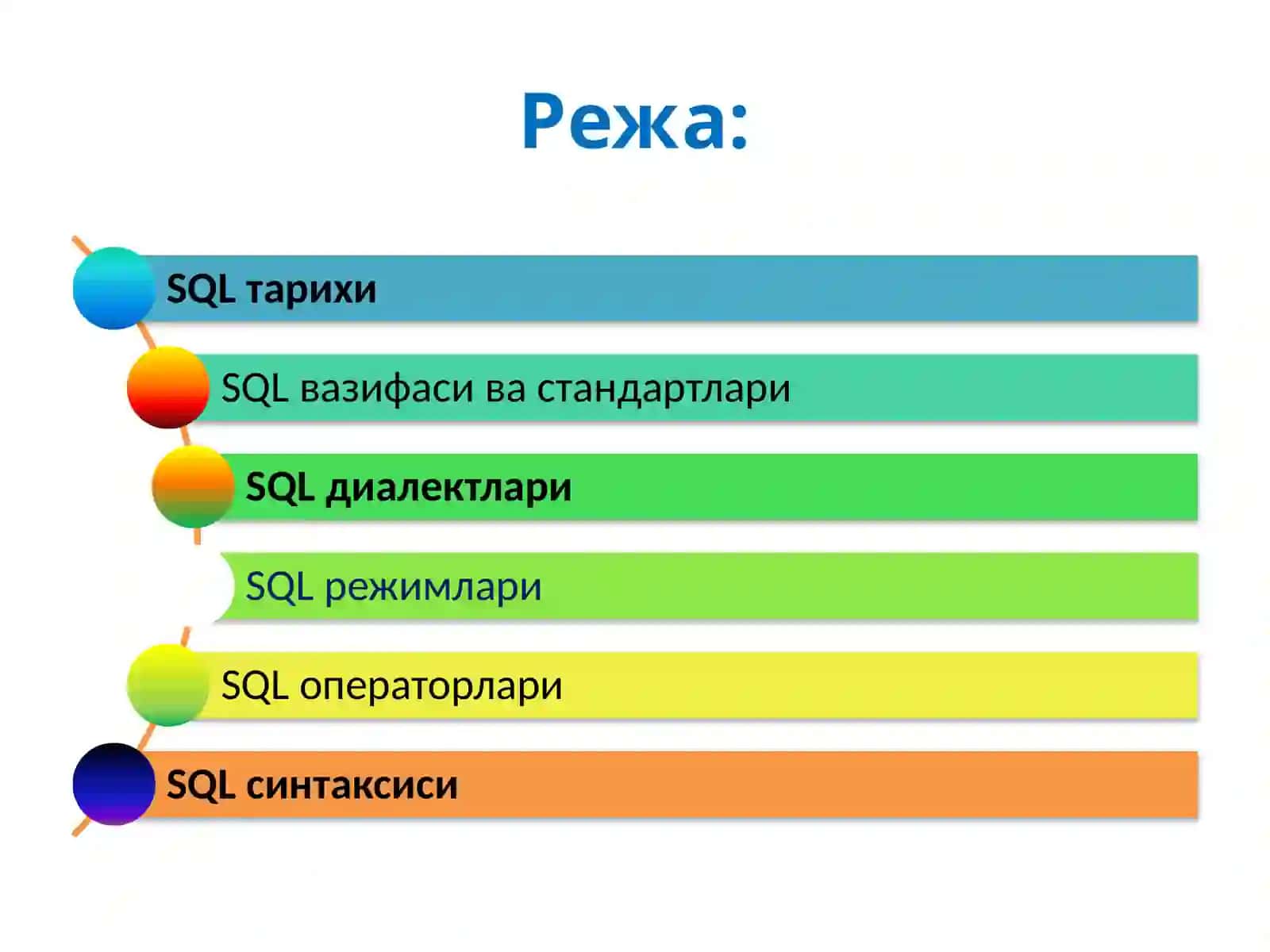 SQL тили. SQL операторлари. Рахимбоев Х.Ж 2