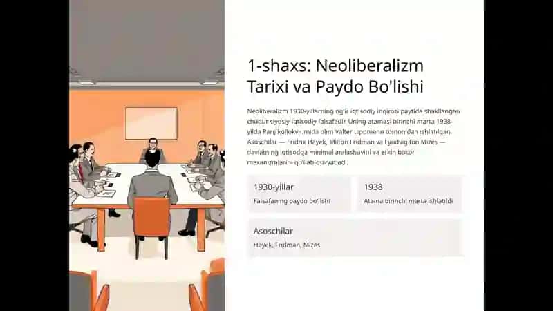 Neoliberalizm G'oyalari 2