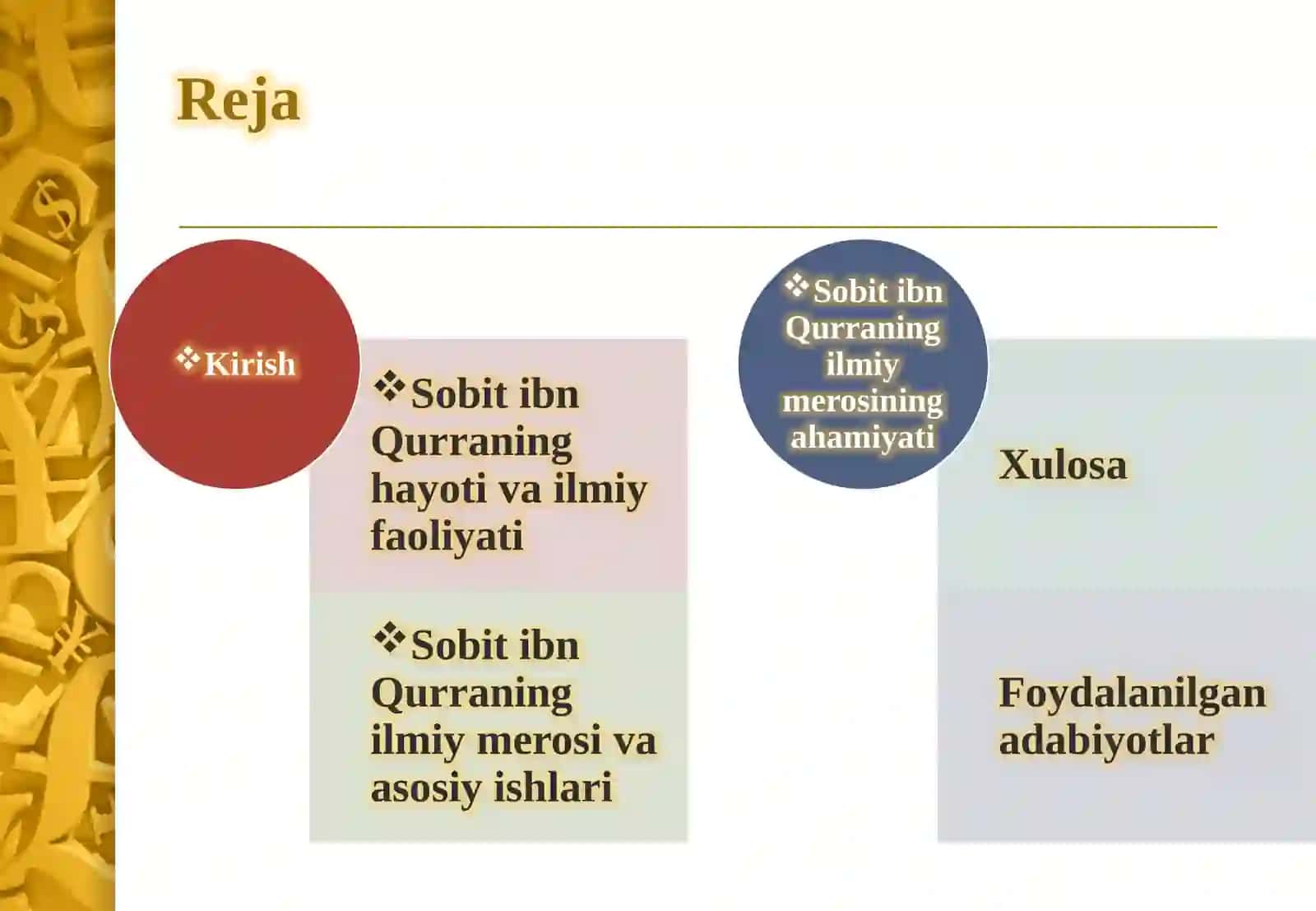 Sobit ibn Qurra (836-901) 2