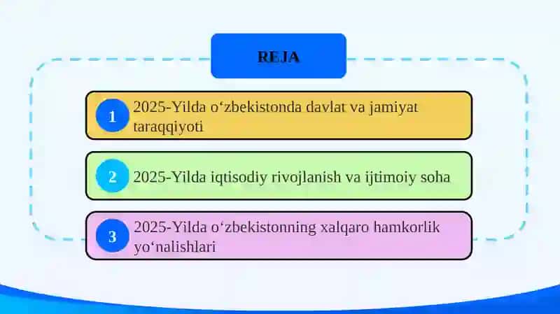 2025-YILDA OʻZBEKISTON SLAYD 2