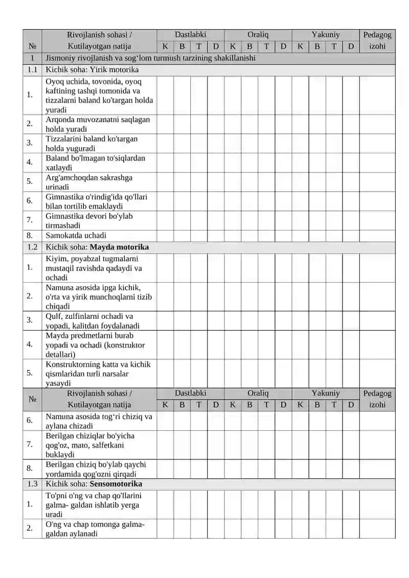 Jismoniy rivojlanish va sog‘lom turmush tarzining shakillanishi 2