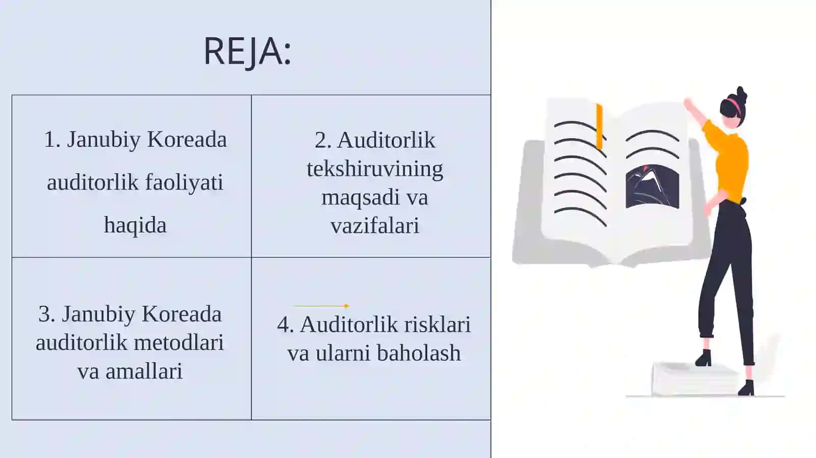 Korea respublikasida auditorlik faoliyati 2