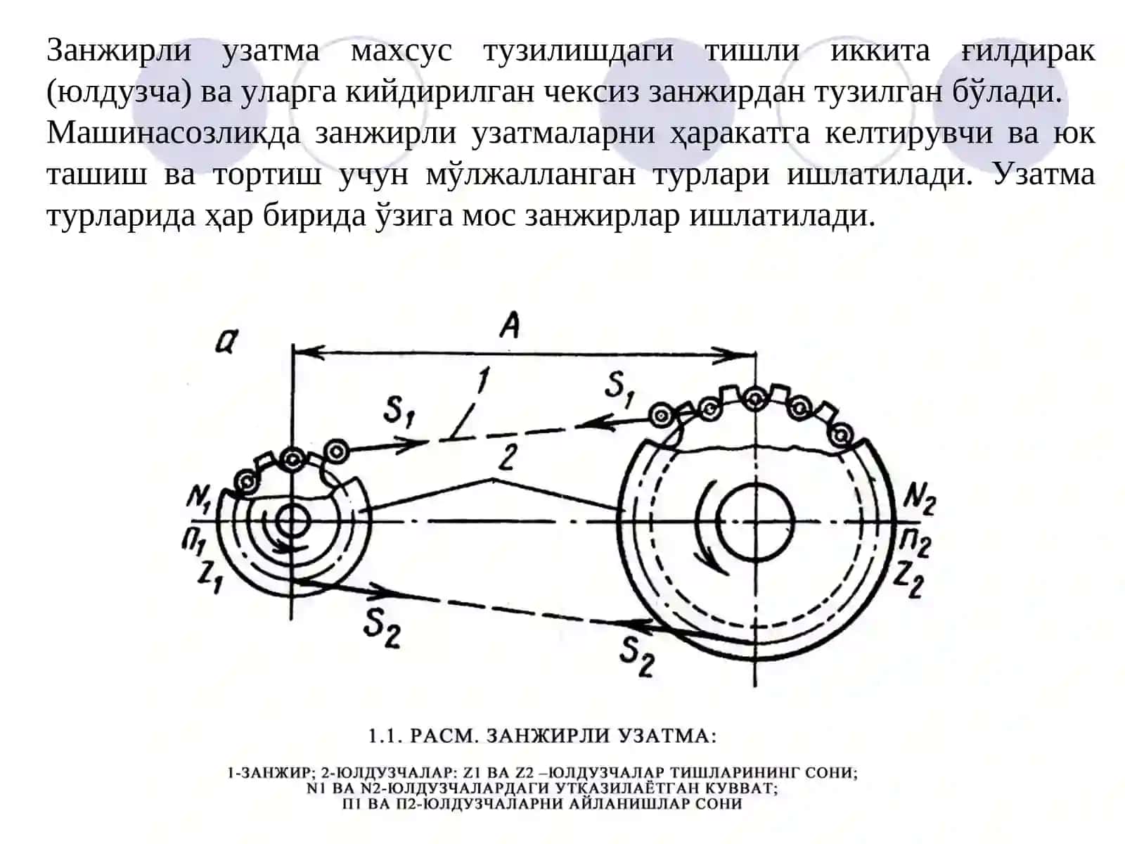 Занжирли узатмалар 2