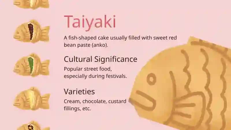 Japanese traditional desserts 2