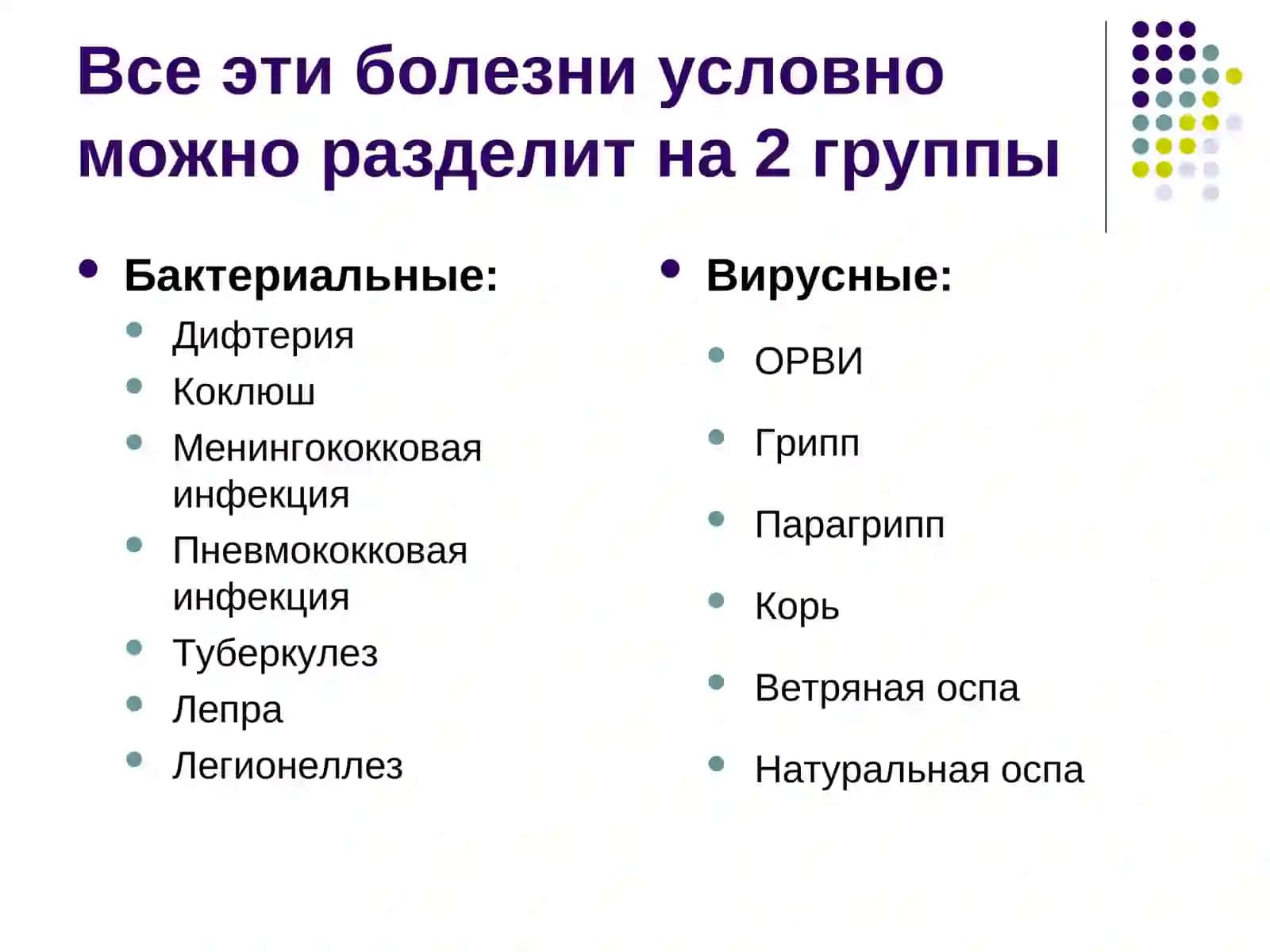 Характеристика возбудителей воздушно – капельных инфекций 2