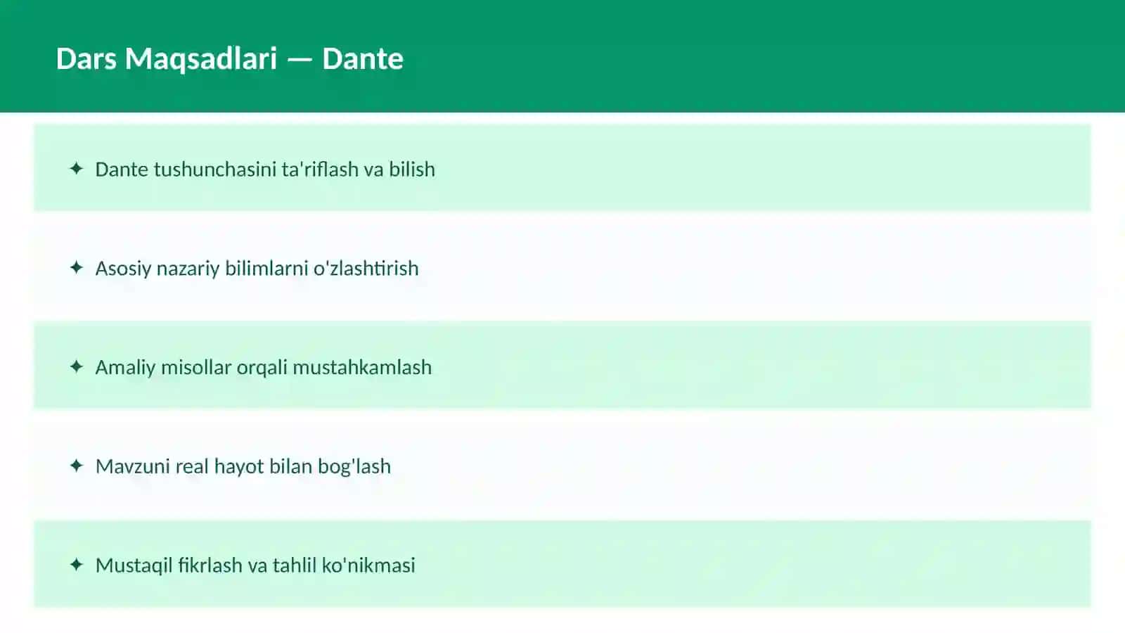 Shekspir dars ishlanma 2