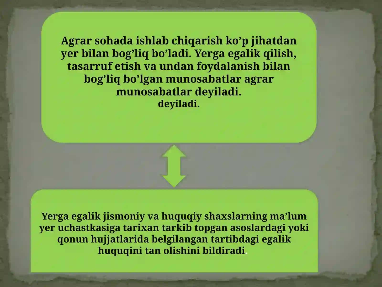 Agrar munosabatlar va ijara haqqi renta 2