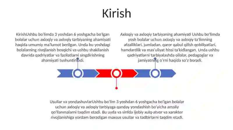 3 - 6 Yoshli Bolalarni Ma'Naviy Axloqiy Tarbiyalash 2