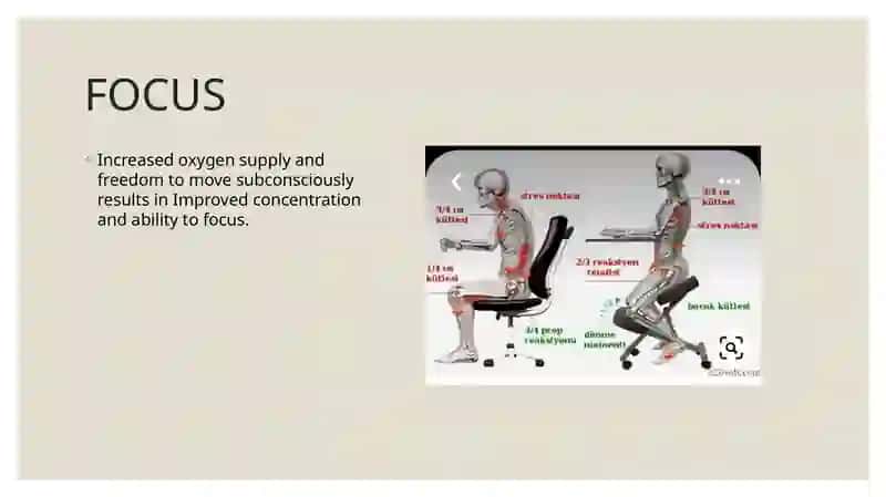 Varielseating 2