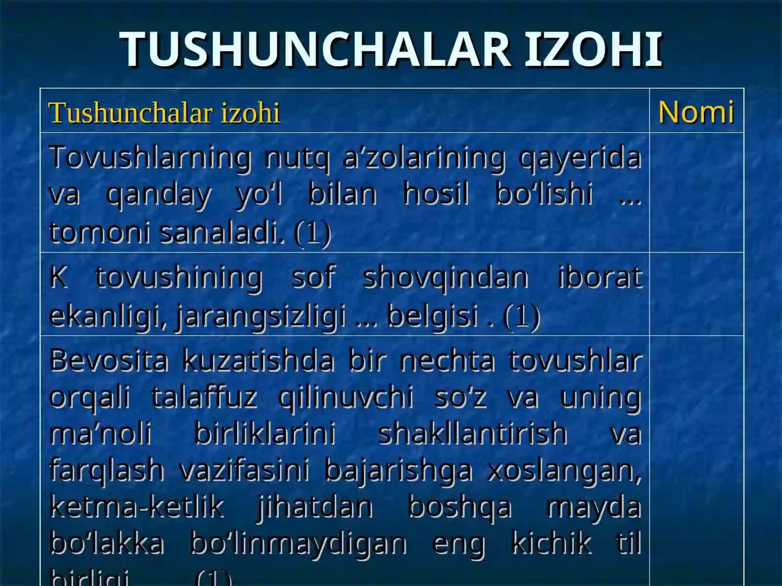 IMLO QOIDALARI 2