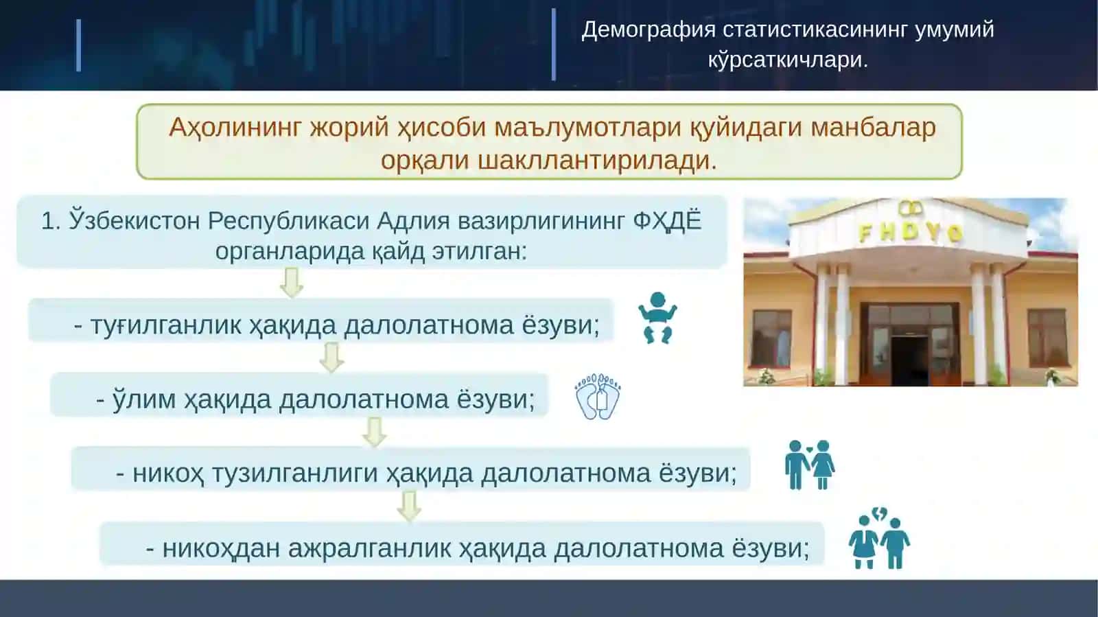 АҲОЛИнинг таббий ва меҳаник ҳаракати СТАТИСТИКАСИ 2