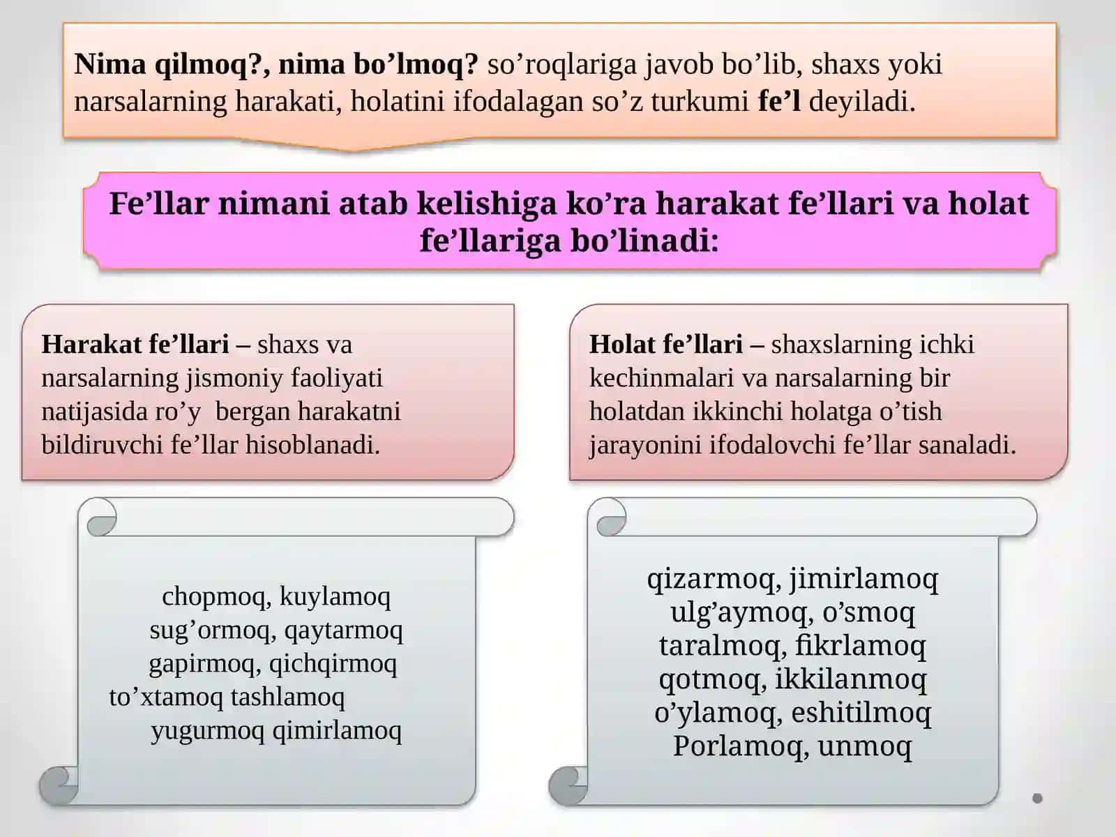 Fe’lso`zturkumi.Fe’lningnisbatshakllari 2