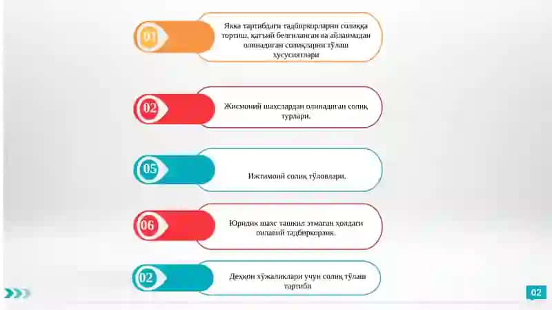 Тадбиркорлик 2