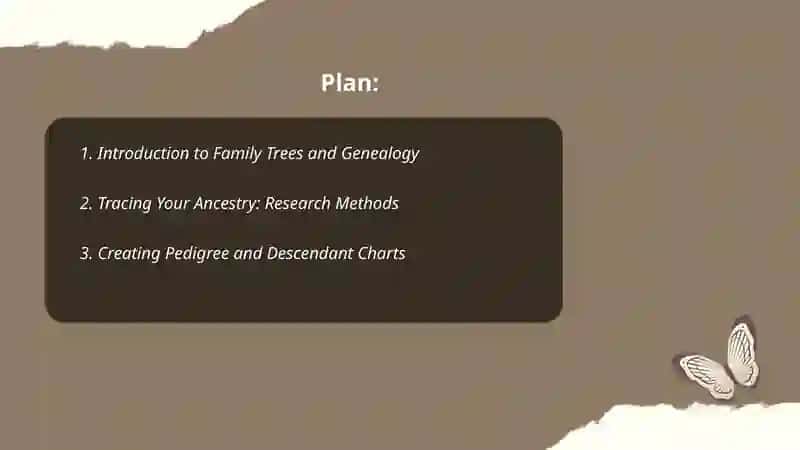 Family tree mavzusiga 2
