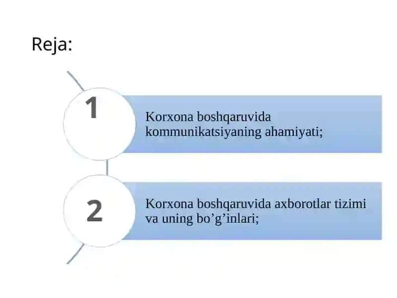 AXBOROT VA KOMMUNIKATSIYA 2