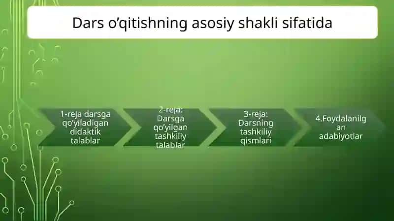 Dars o’qitishning asosiy shakli sifatida 2