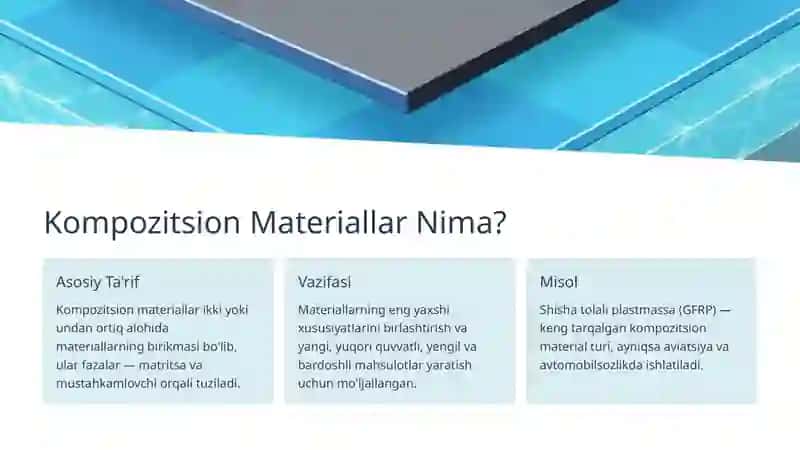 Kompozitsion materiallar 2