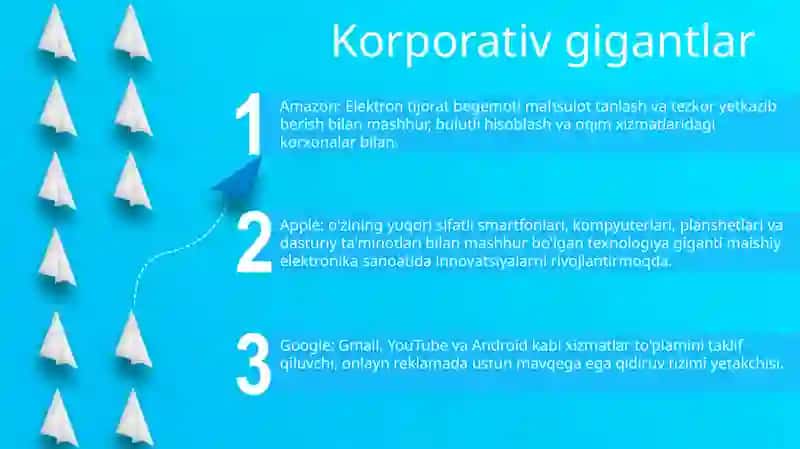 Korporativ gigantlar 2