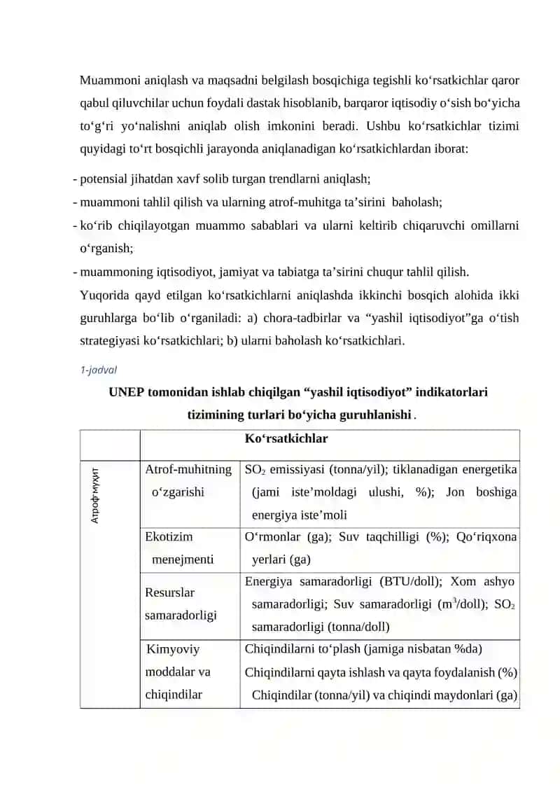 YASHIL IQTISODIYOT 2