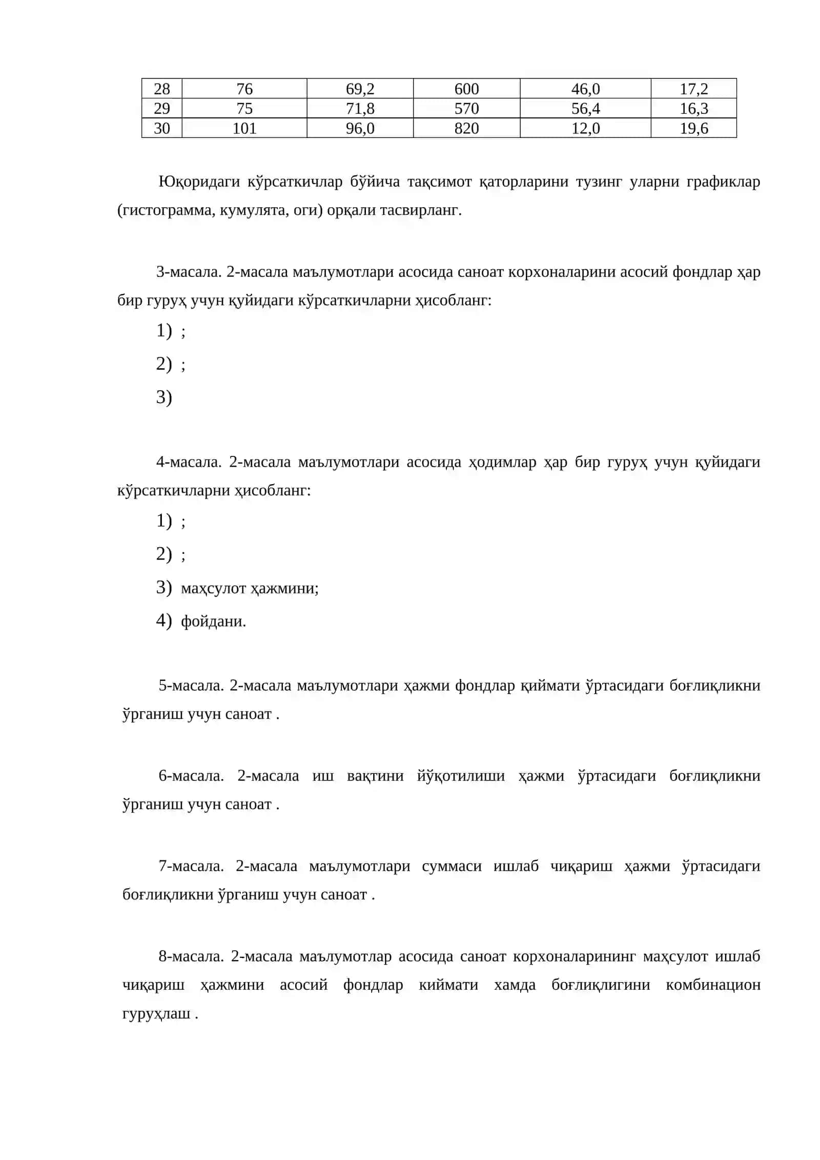 Мустақил ишлаш учун масалалар 2