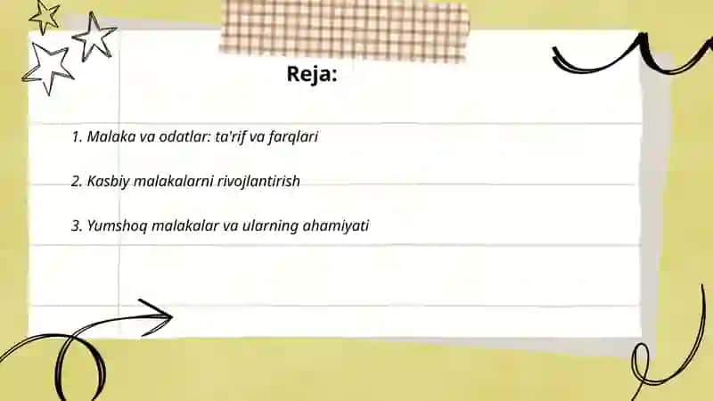 Malaka va Odatlar 2