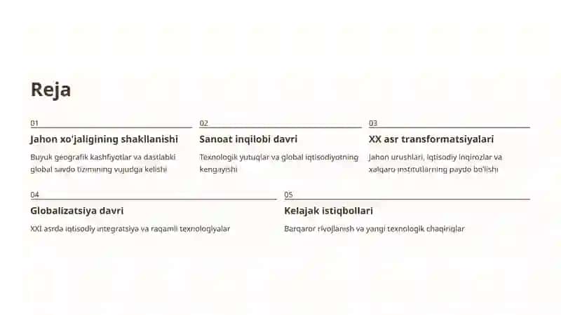 Jahon xo'jaligining rivojlanish bosqichlari 2