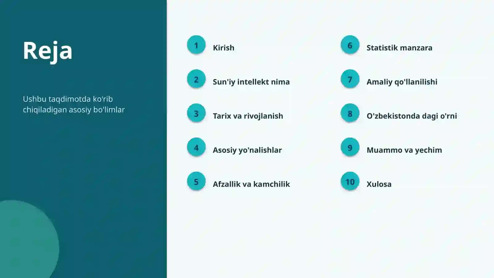 Sun'iy intellekt Asoslari va tushunchasi 2