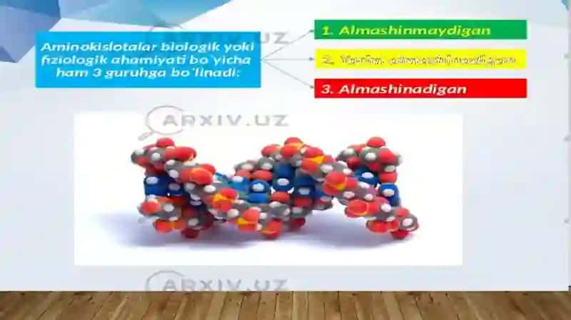 Almashinmaydigan aminokislotalar 2