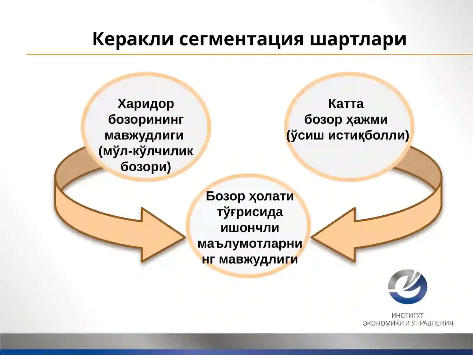 Сегментация 2
