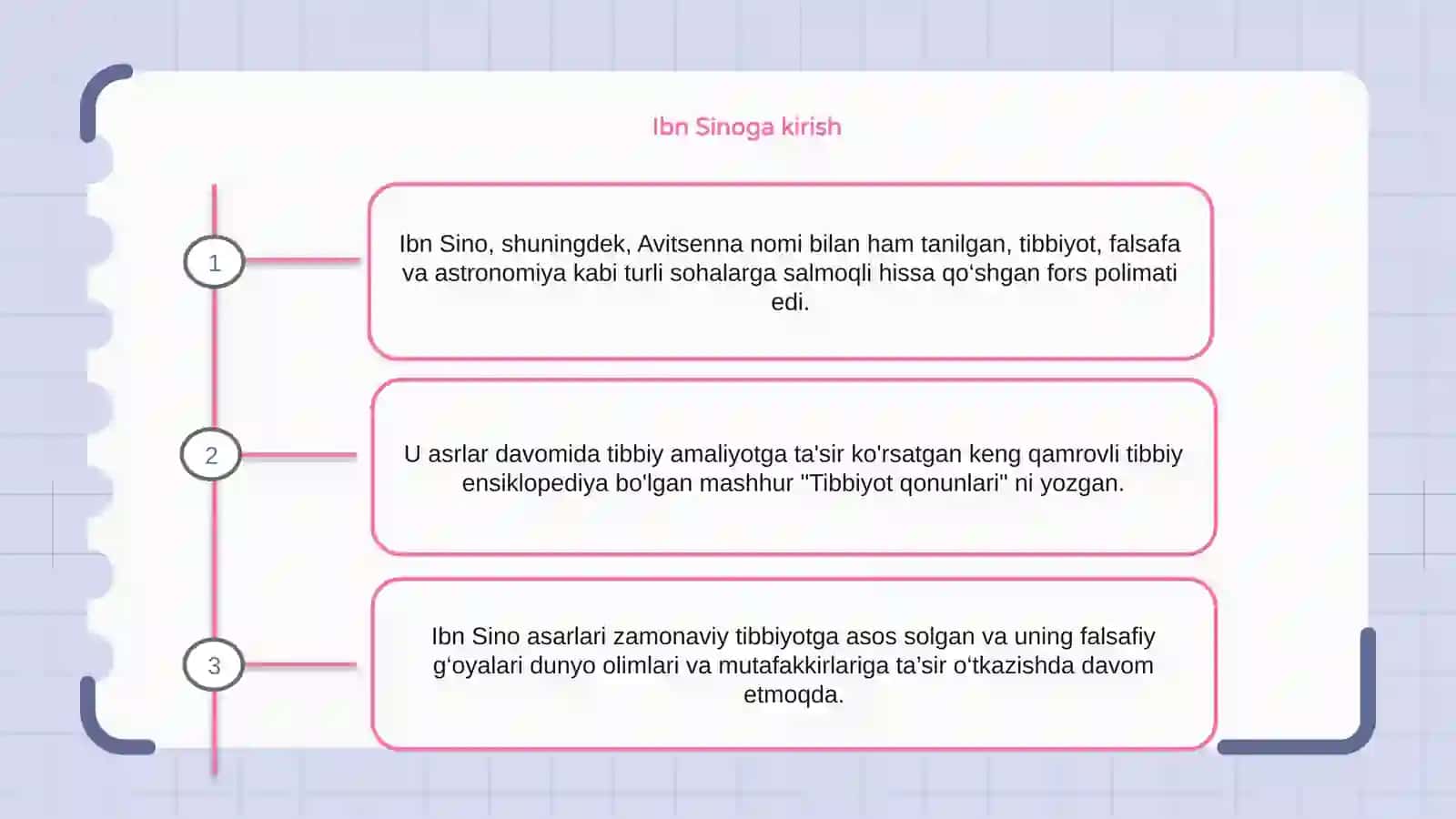 Ibn Sino 2
