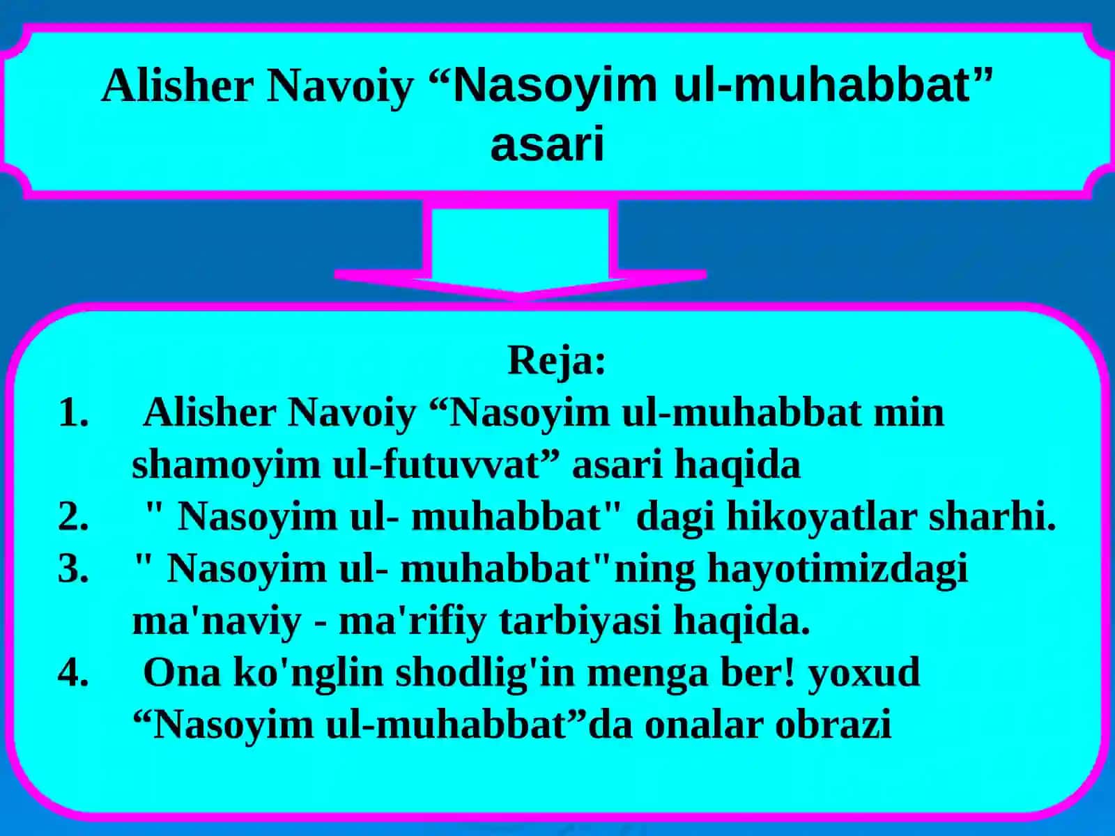 Alisher Navoiy “Nasoyim ul-muhabbat” asari 2