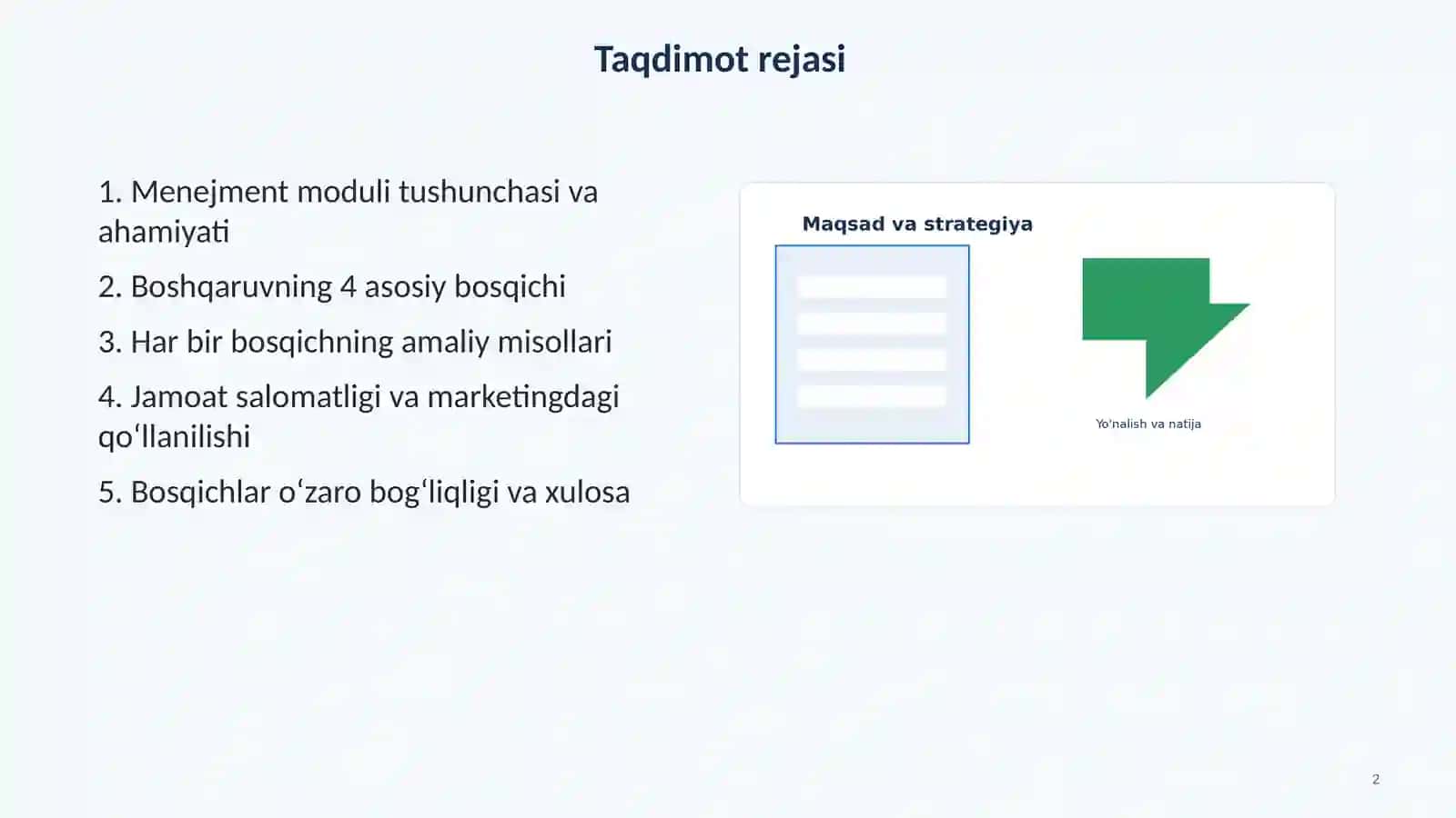Menejment moduli va uning bosqichlari 2