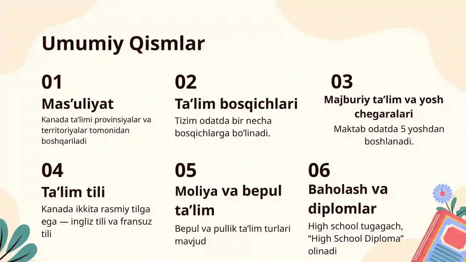 Kanada ta'lim tizimi-umumi tuzilma 2