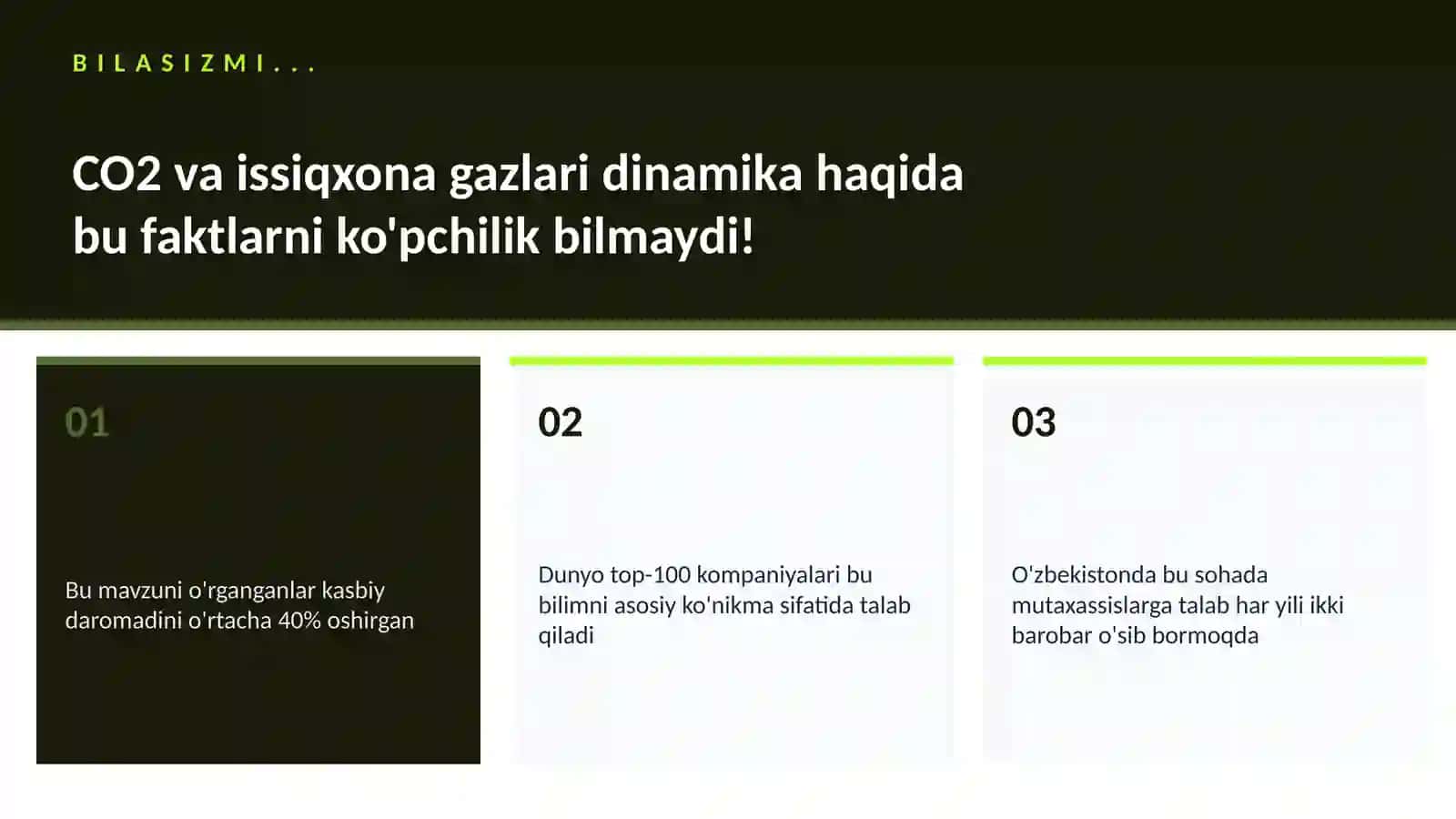 CO2 va issiqxona gazlari dinamika 2