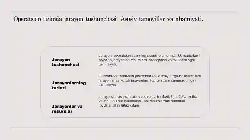 Operatsion tizimda jarayon tushunchasi 2