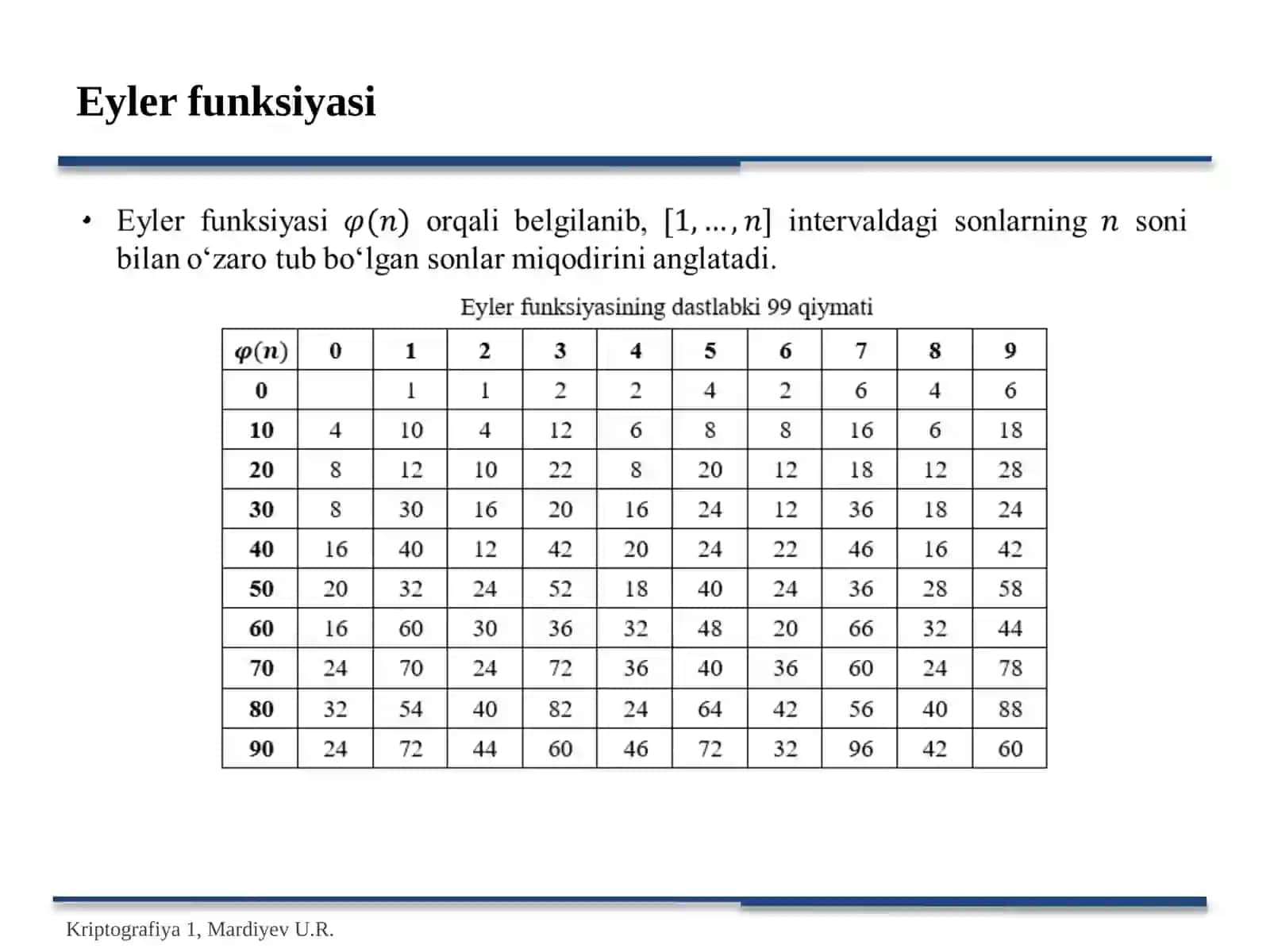Eyler funksiyasi 2
