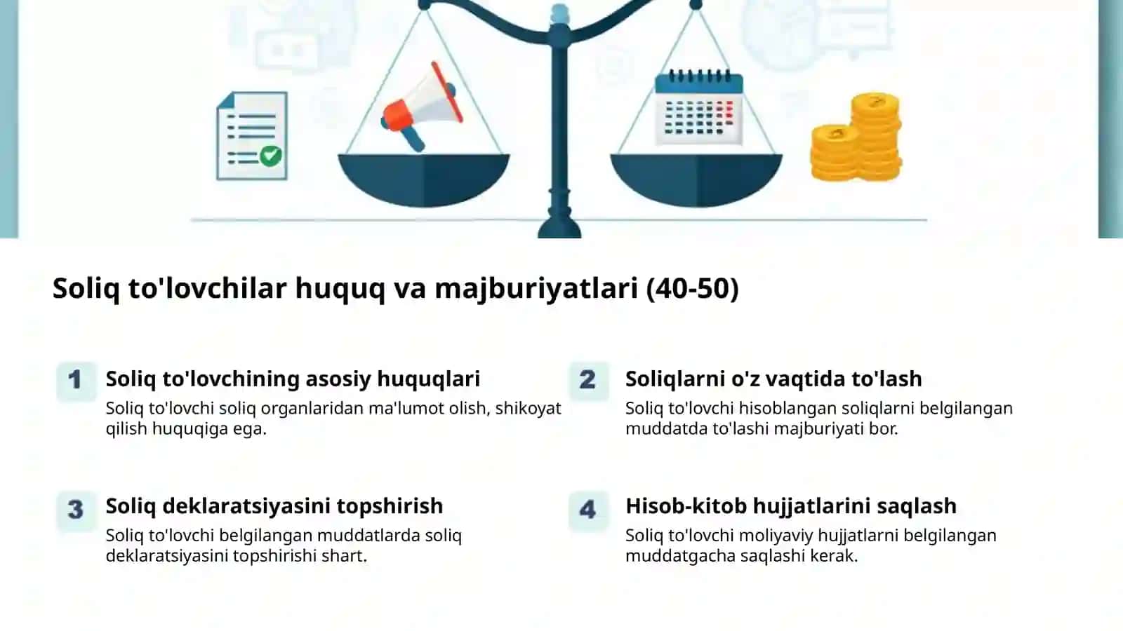 Soliq: Iqtisodiyotning asosi 2