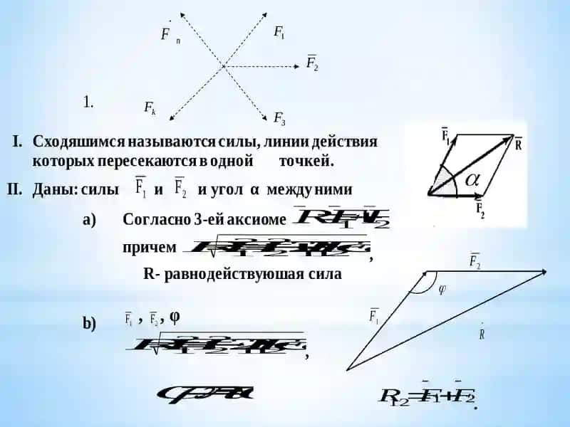 СИСТЕМА СХОДЯЩИХСЯ СИЛ 2