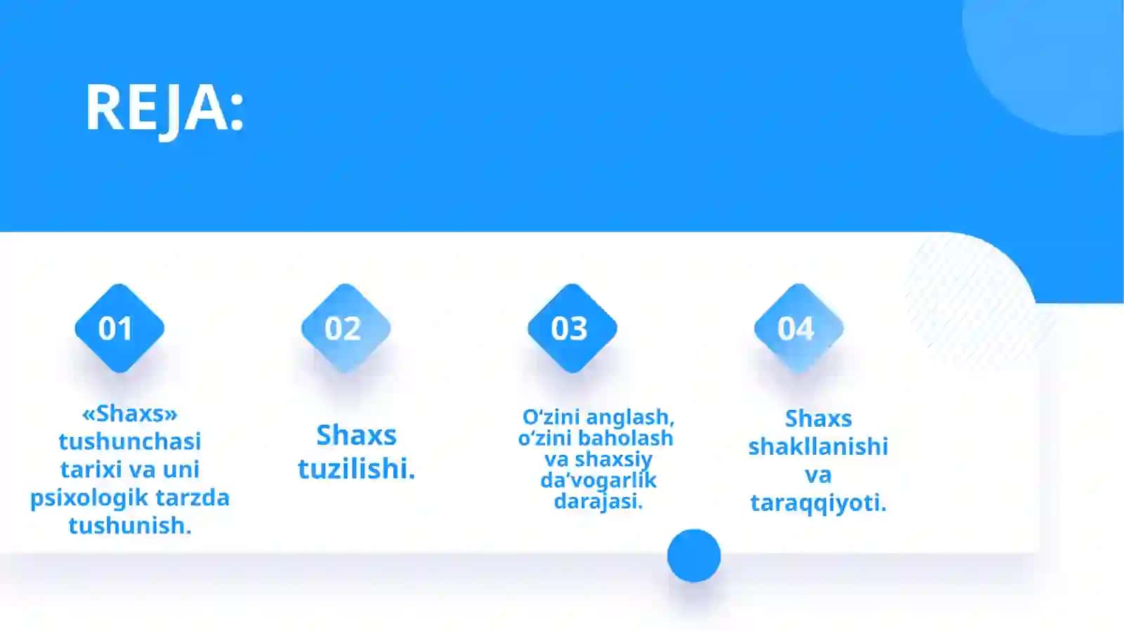 Shaxsvauningtushunchasi 2