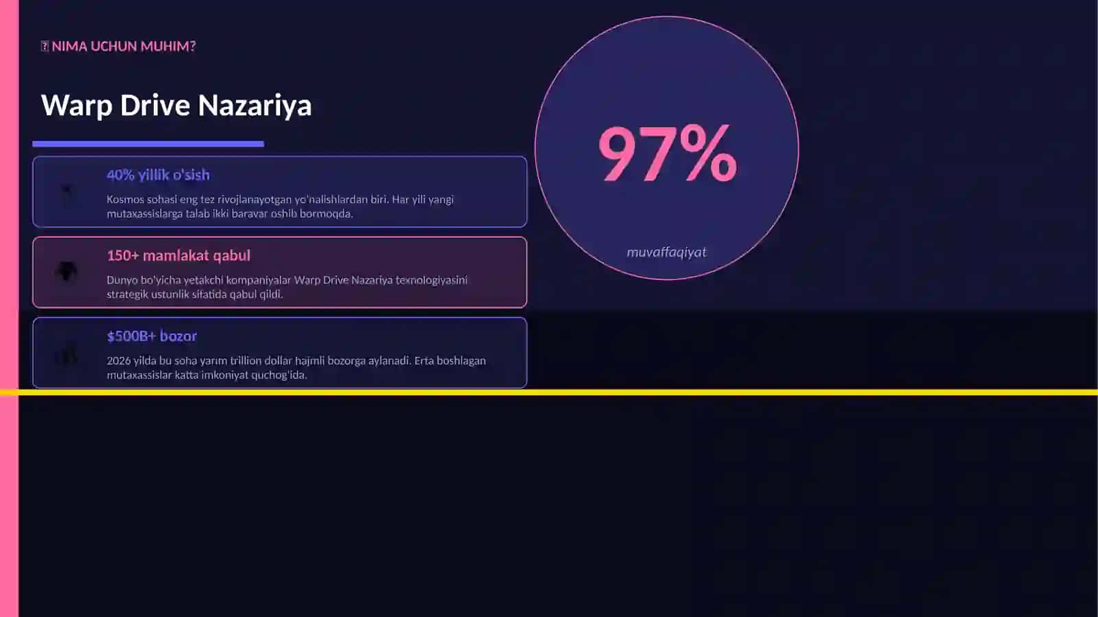 Warp Drive Nazariya 2